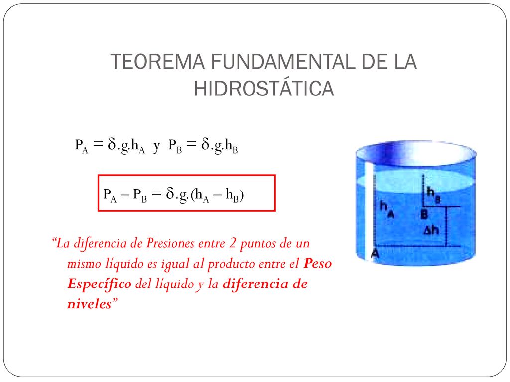 HIDROSTÁTICA Lic César Sánchez Cieza ppt descargar